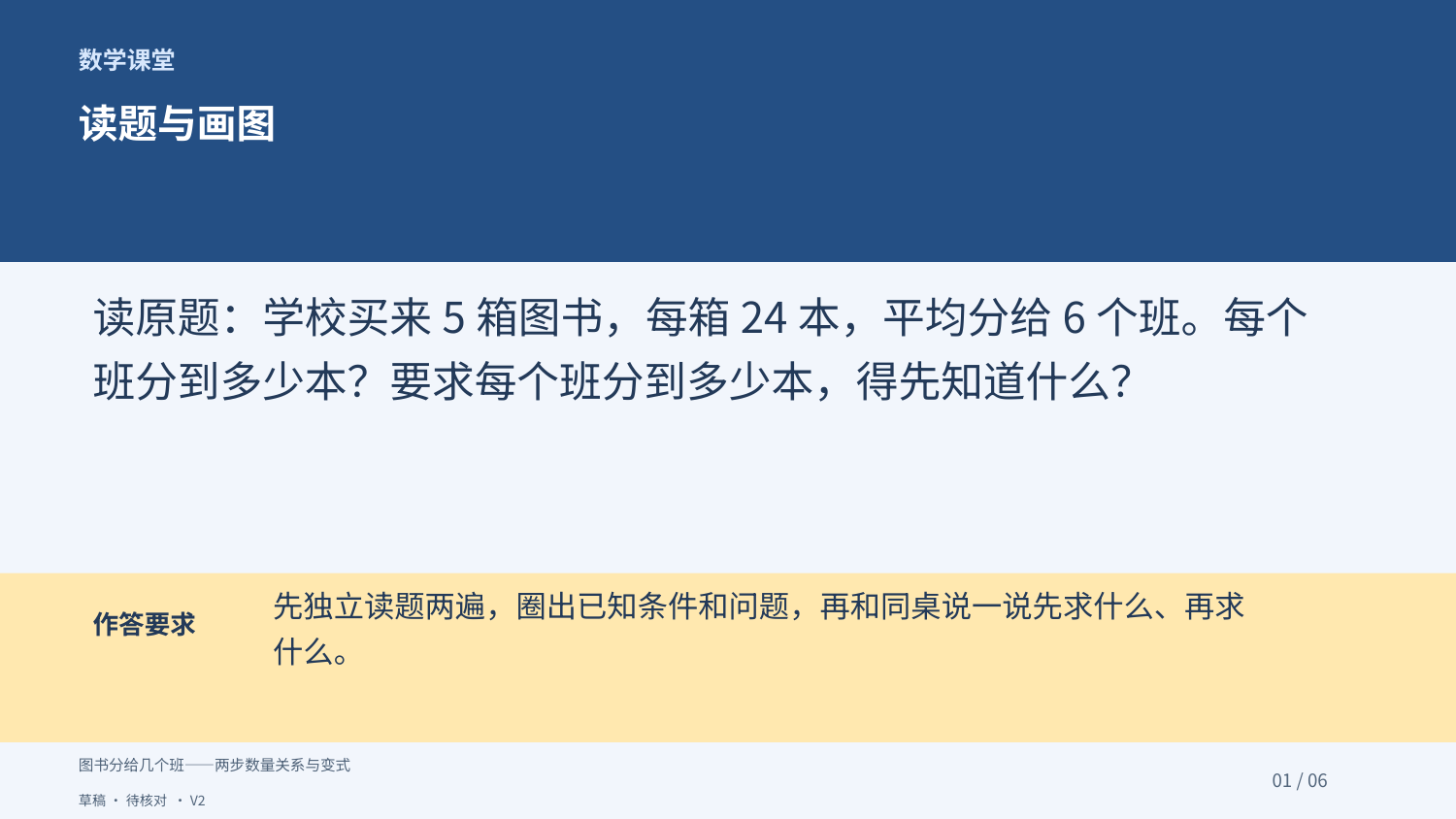 数学课堂展示样例,包含读题与画图任务